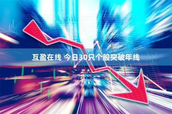 互盈在线 今日30只个股突破年线