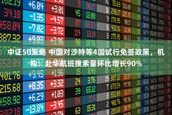 中证50策略 中国对沙特等4国试行免签政策，机构：赴华航班搜索量环比增长90%