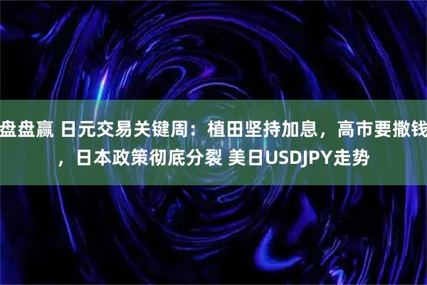 盘盘赢 日元交易关键周：植田坚持加息，高市要撒钱，日本政策彻底分裂 美日USDJPY走势